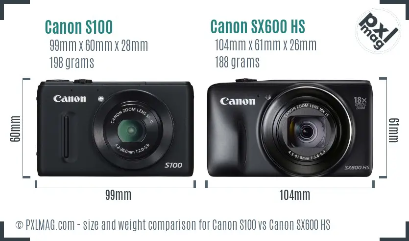 Canon S100 vs Canon SX600 HS size comparison