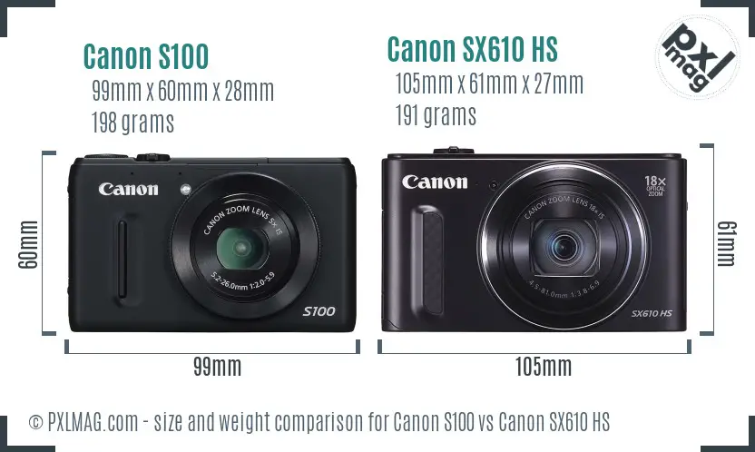 Canon S100 vs Canon SX610 HS size comparison Canon S100 vs Canon SX610 HS size comparison