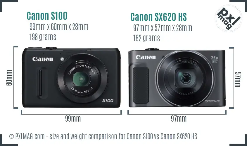 Canon S100 vs Canon SX620 HS size comparison Canon S100 vs Canon SX620 HS size comparison
