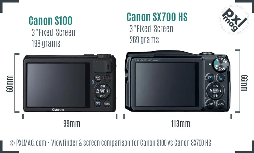 Canon S100 vs Canon SX700 HS Screen and Viewfinder comparison