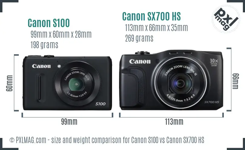 Canon S100 vs Canon SX700 HS size comparison