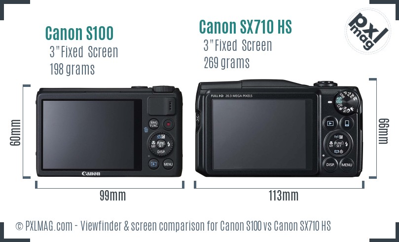 Canon S100 vs Canon SX710 HS Screen and Viewfinder comparison