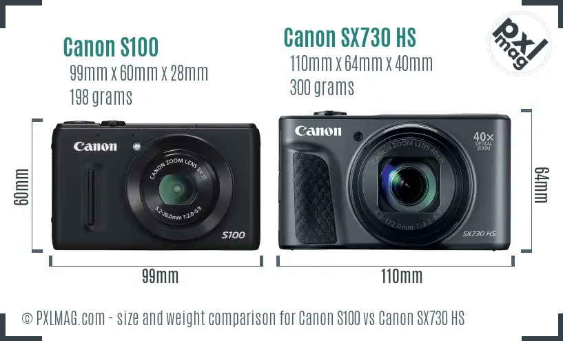 Canon S100 vs Canon SX730 HS size comparison