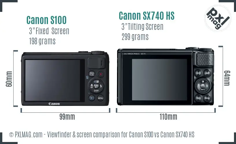 Canon S100 vs Canon SX740 HS Screen and Viewfinder comparison