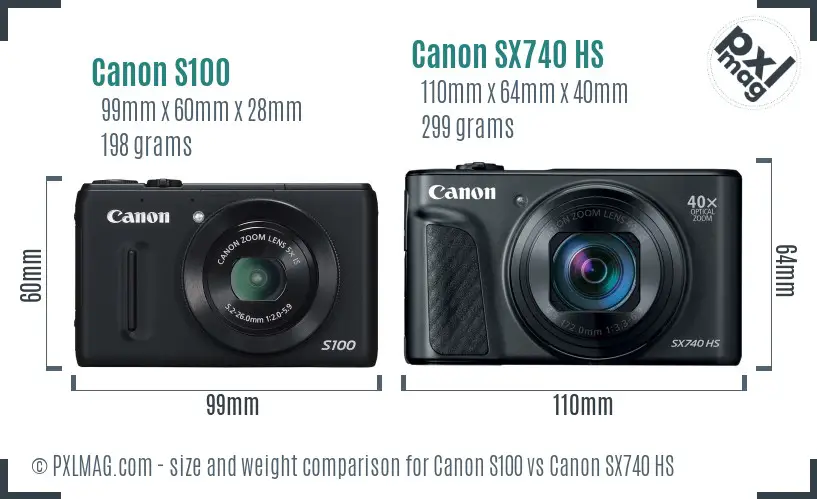 Canon S100 vs Canon SX740 HS size comparison
