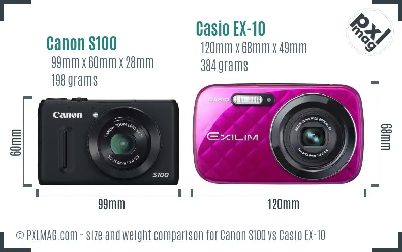 Canon S100 vs Casio EX-10 size comparison