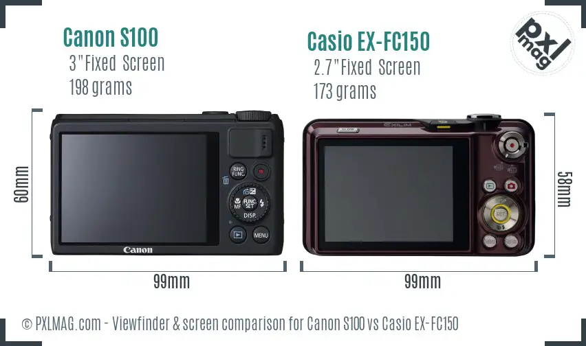 Canon S100 vs Casio EX-FC150 Screen and Viewfinder comparison