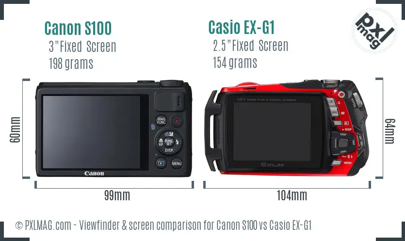 Canon S100 vs Casio EX-G1 Screen and Viewfinder comparison
