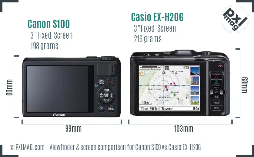 Canon S100 vs Casio EX-H20G Screen and Viewfinder comparison