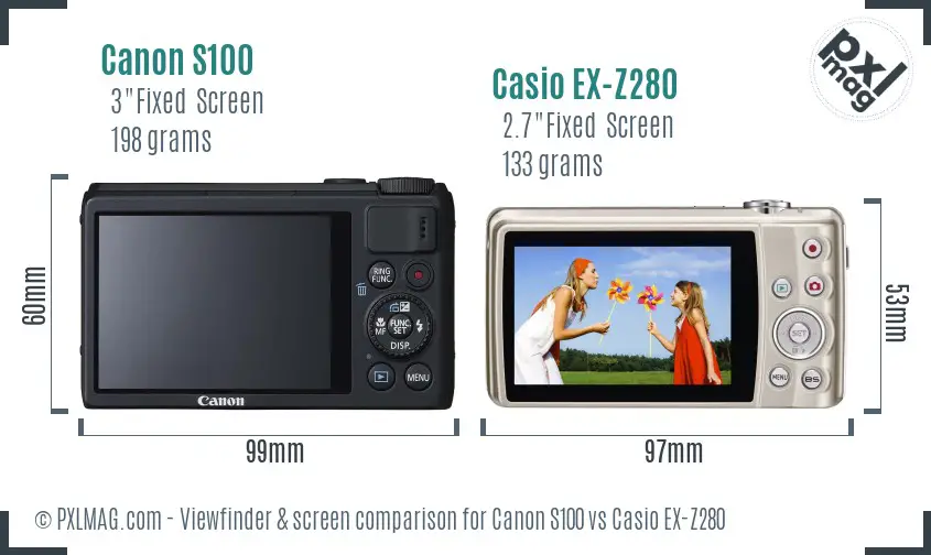 Canon S100 vs Casio EX-Z280 Screen and Viewfinder comparison