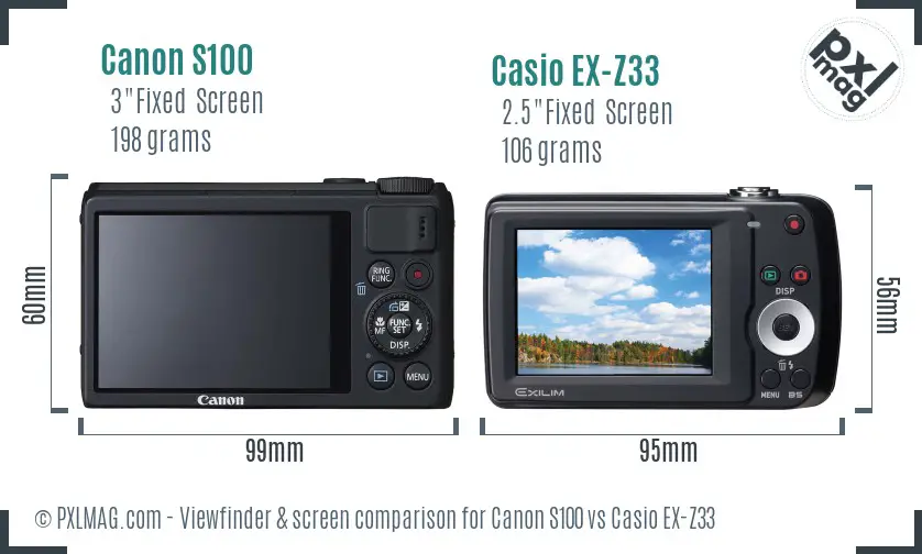 Canon S100 vs Casio EX-Z33 Screen and Viewfinder comparison