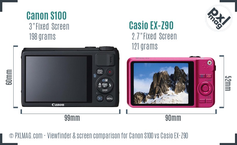 Canon S100 vs Casio EX-Z90 Screen and Viewfinder comparison