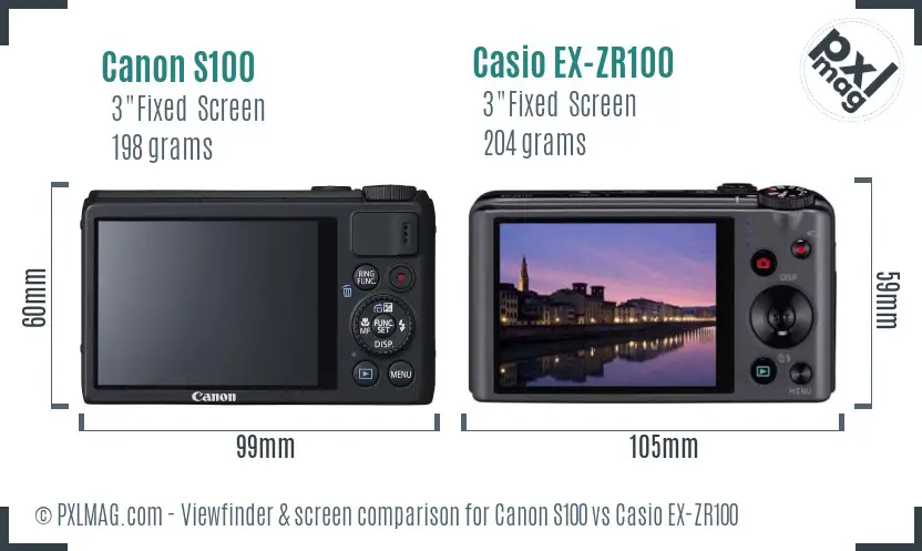 LCD screen and interface comparison