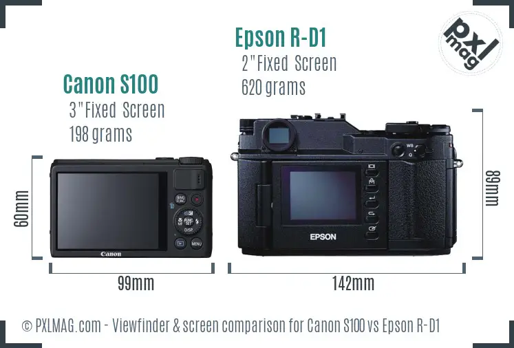 Canon S100 vs Epson R-D1 Screen and Viewfinder comparison