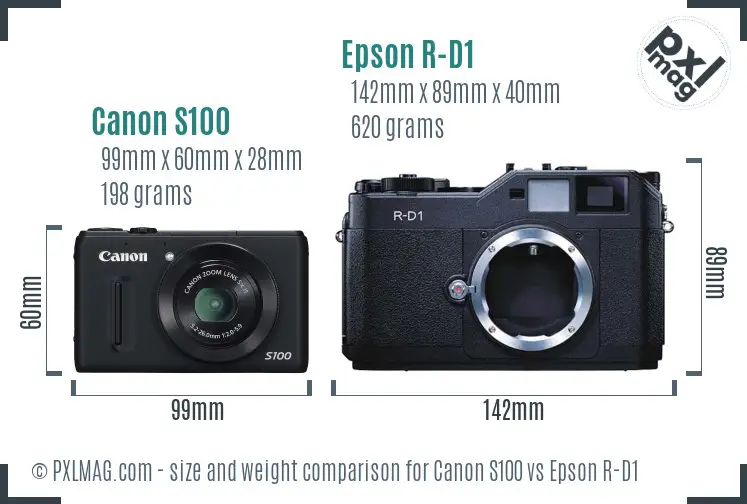 Canon S100 vs Epson R-D1 size comparison