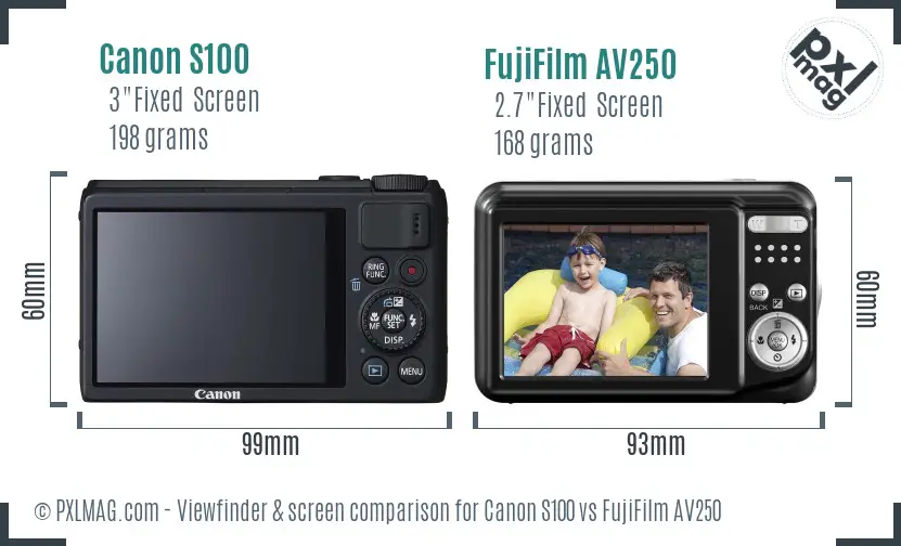 Back LCD Screen and Interface
