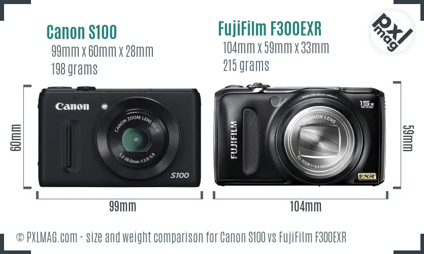 Canon S100 vs FujiFilm F300EXR size comparison Canon S100 vs FujiFilm F300EXR size comparison