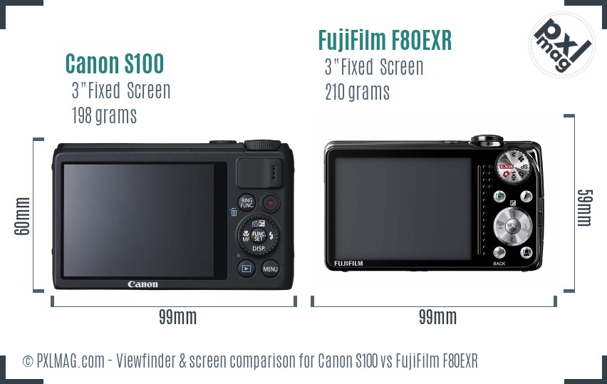 Canon S100 vs FujiFilm F80EXR Screen and Viewfinder comparison