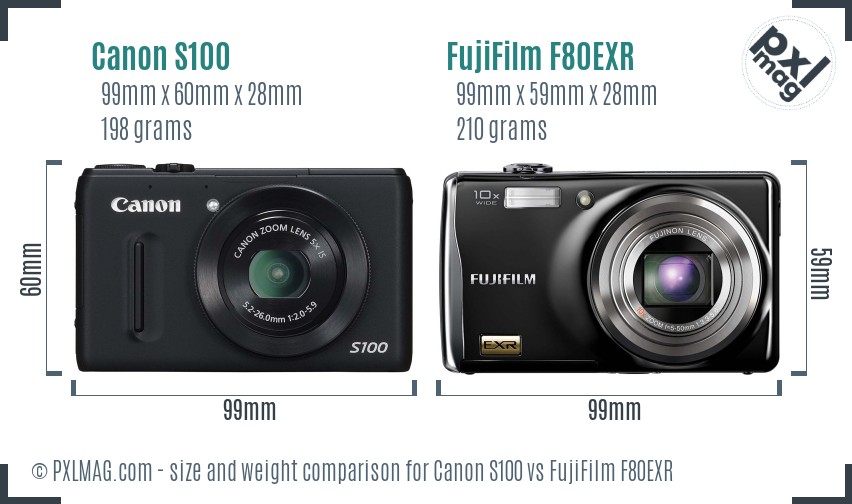 Canon S100 vs FujiFilm F80EXR size comparison Canon S100 vs FujiFilm F80EXR size comparison