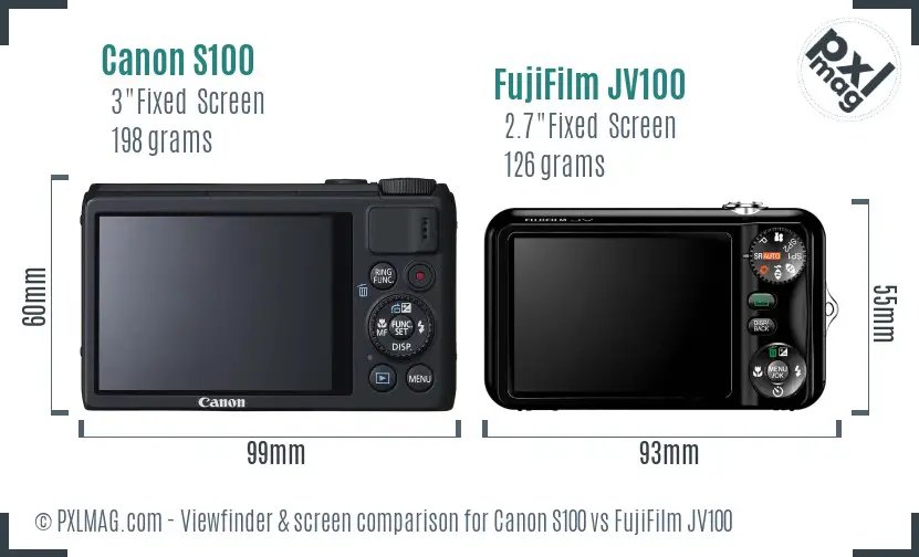 Canon S100 vs FujiFilm JV100 Screen and Viewfinder comparison