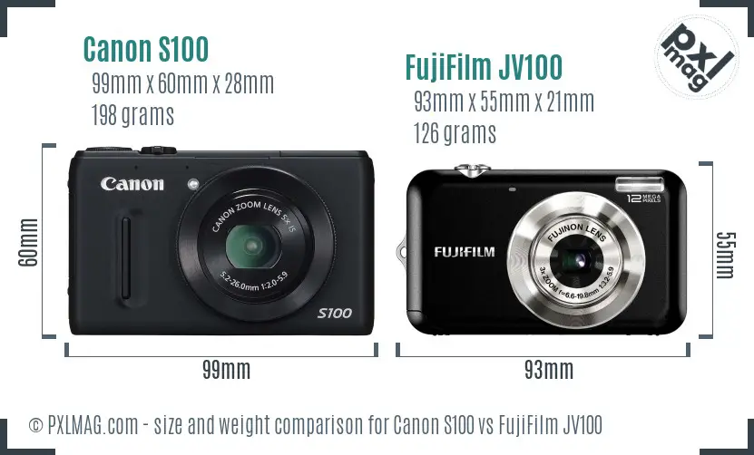 Canon S100 vs FujiFilm JV100 size comparison
