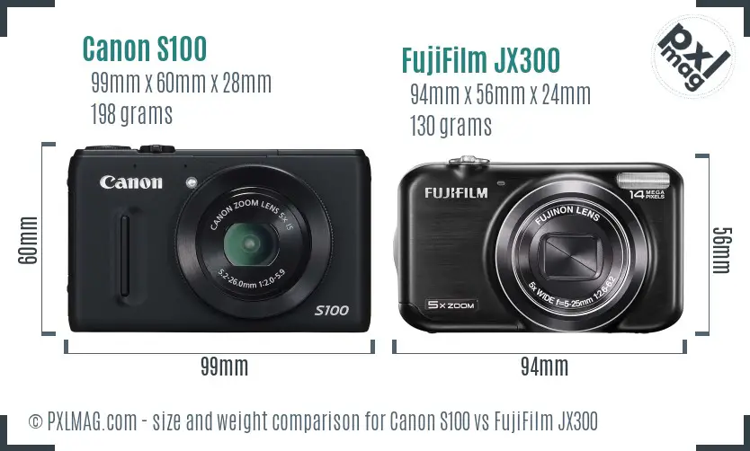 Canon S100 vs FujiFilm JX300 size comparison Canon S100 vs FujiFilm JX300 size comparison