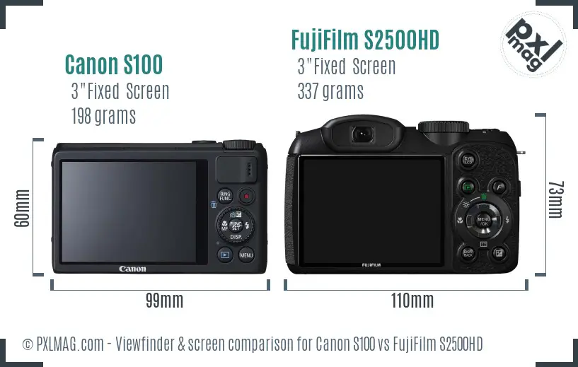Canon S100 vs FujiFilm S2500HD Screen and Viewfinder comparison Canon S100 vs FujiFilm S2500HD Screen and Viewfinder comparison