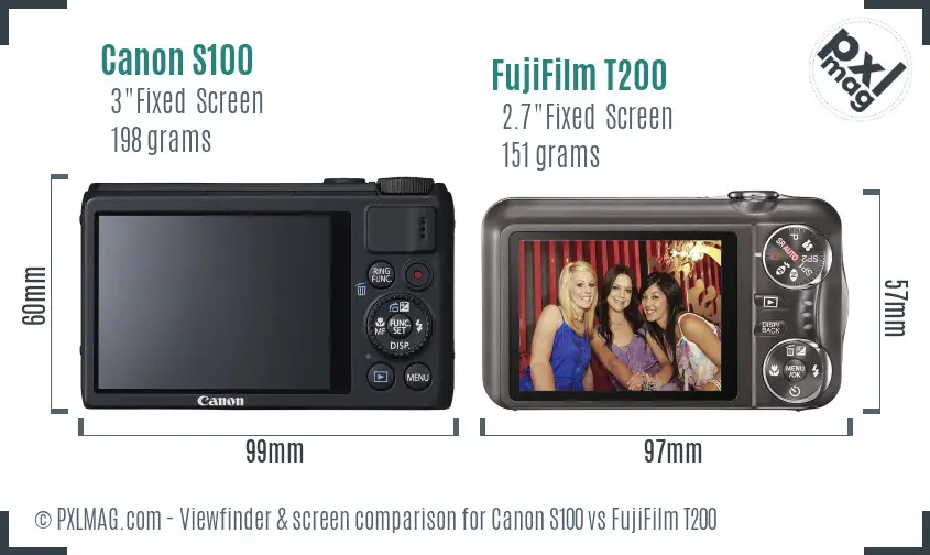 Canon S100 vs FujiFilm T200 Screen and Viewfinder comparison Canon S100 vs FujiFilm T200 Screen and Viewfinder comparison