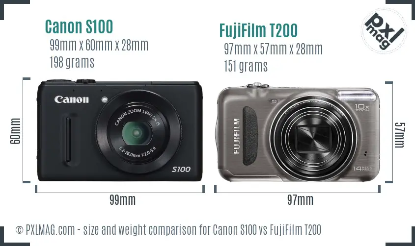 Canon S100 vs FujiFilm T200 size comparison Canon S100 vs FujiFilm T200 size comparison
