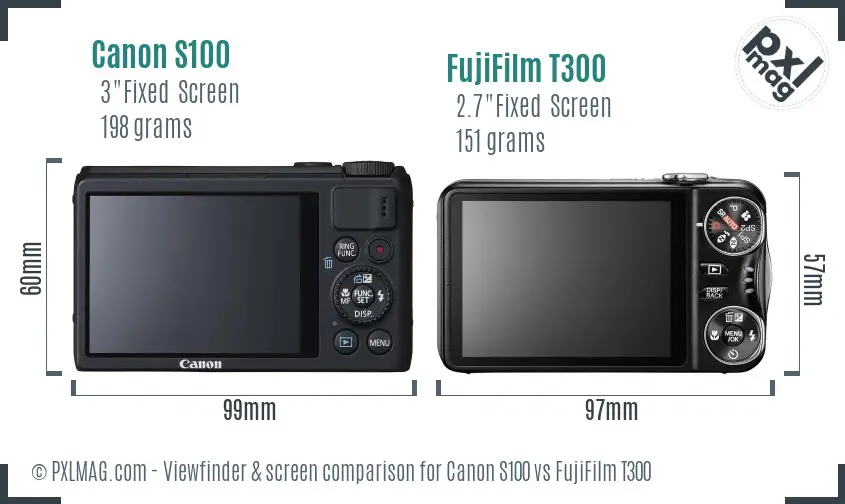 Canon S100 vs FujiFilm T300 Screen and Viewfinder comparison Canon S100 vs FujiFilm T300 Screen and Viewfinder comparison