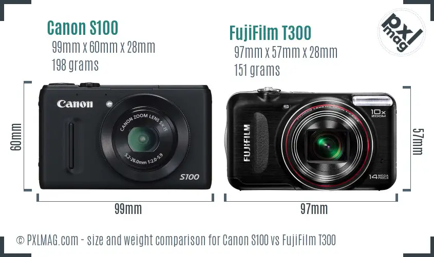 Canon S100 vs FujiFilm T300 size comparison Canon S100 vs FujiFilm T300 size comparison