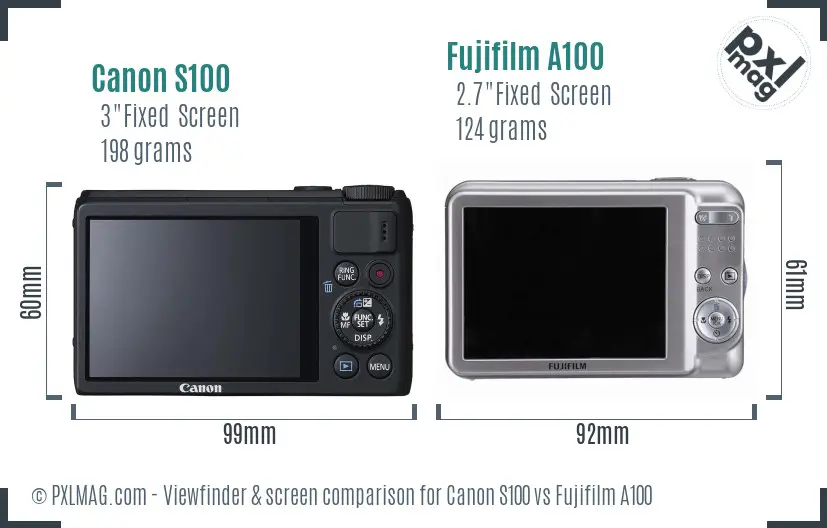 Canon S100 vs Fujifilm A100 Screen and Viewfinder comparison