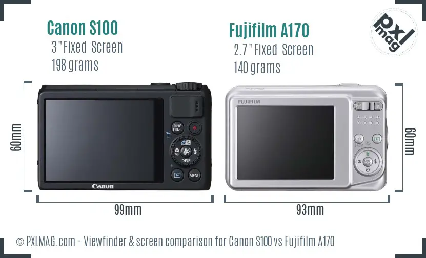 Canon S100 vs Fujifilm A170 Screen and Viewfinder comparison