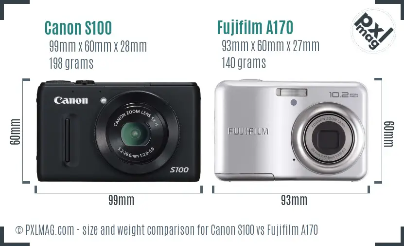 Canon S100 vs Fujifilm A170 size comparison