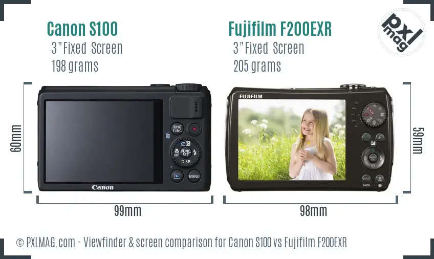 Canon S100 vs Fujifilm F200EXR Screen and Viewfinder comparison