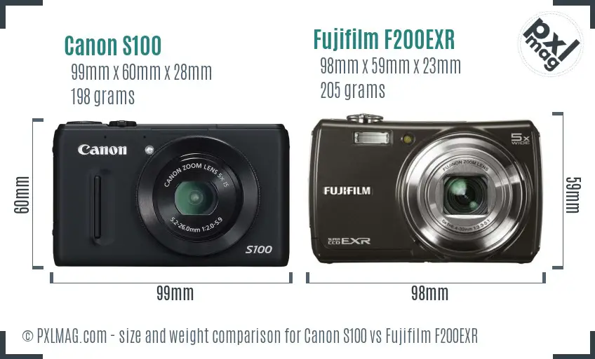 Canon S100 vs Fujifilm F200EXR size comparison