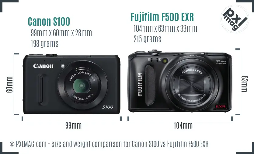 Canon S100 vs Fujifilm F500 EXR size comparison