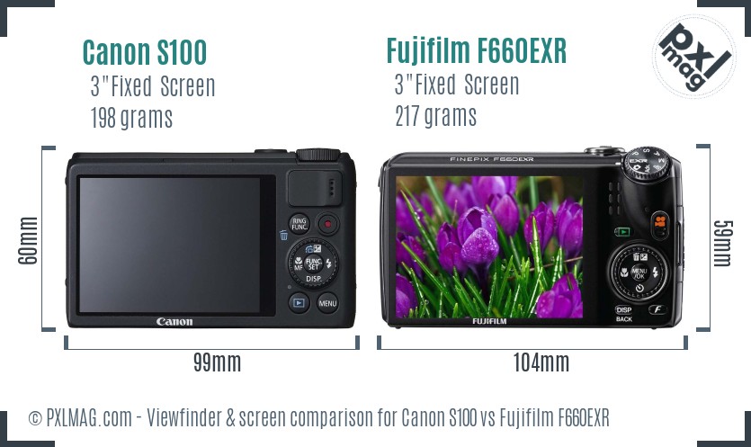Canon S100 vs Fujifilm F660EXR Screen and Viewfinder comparison