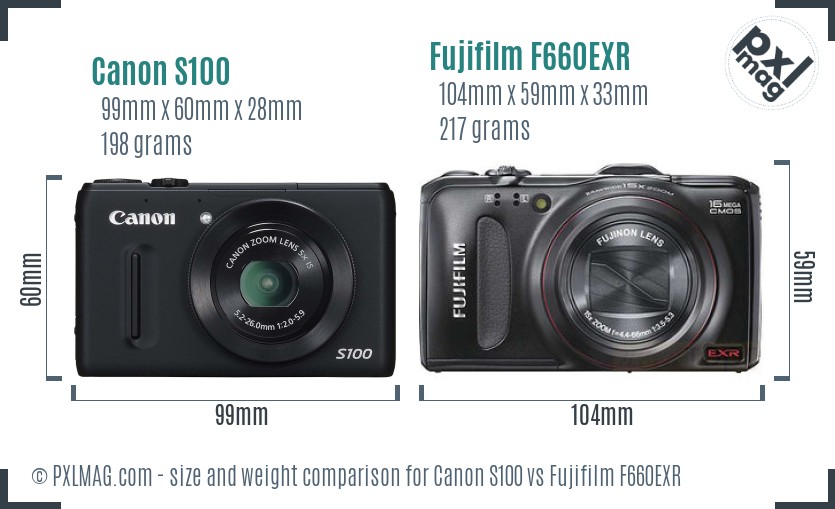 Canon S100 vs Fujifilm F660EXR size comparison Canon S100 vs Fujifilm F660EXR size comparison