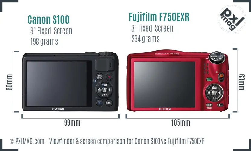 Canon S100 vs Fujifilm F750EXR Screen and Viewfinder comparison