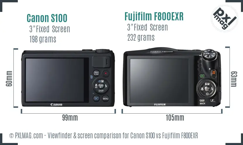 Canon S100 vs Fujifilm F800EXR Screen and Viewfinder comparison