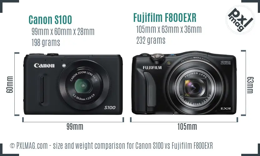 Canon S100 vs Fujifilm F800EXR size comparison