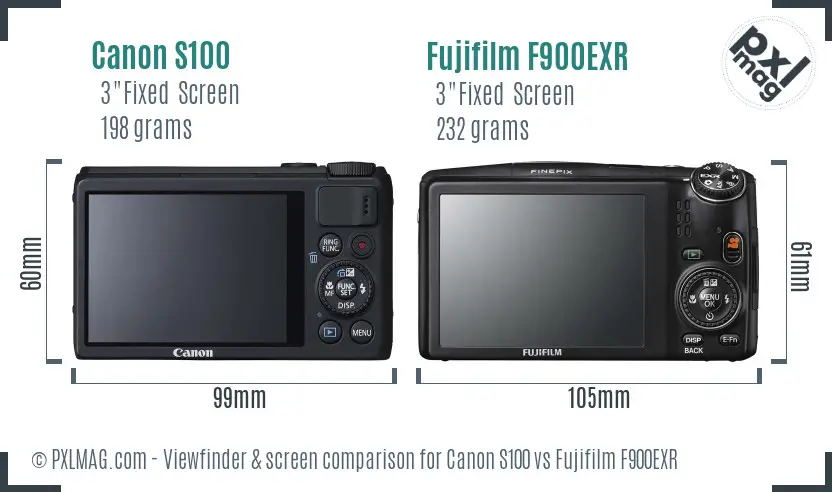 Canon S100 vs Fujifilm F900EXR Screen and Viewfinder comparison