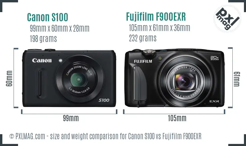 Canon S100 vs Fujifilm F900EXR size comparison