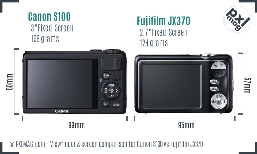 Canon S100 vs Fujifilm JX370 Screen and Viewfinder comparison