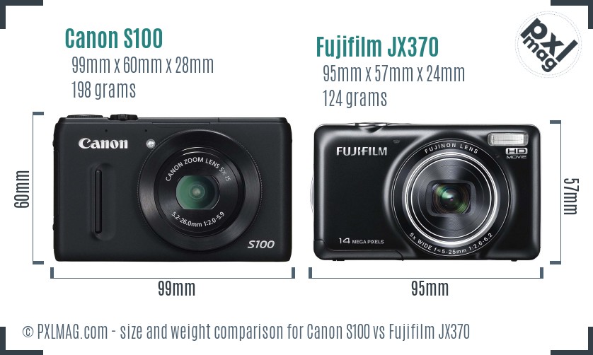 Canon S100 vs Fujifilm JX370 size comparison