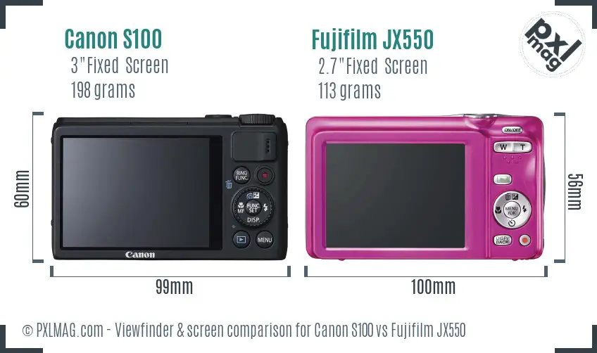 Canon S100 vs Fujifilm JX550 Screen and Viewfinder comparison