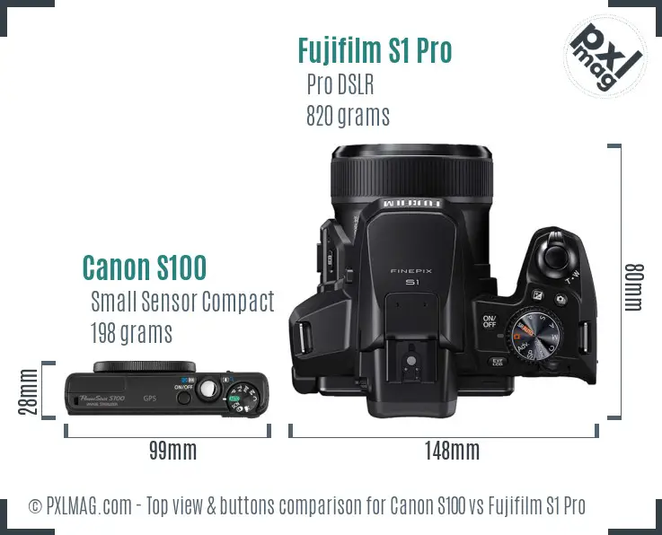 Top view design and control layout comparison