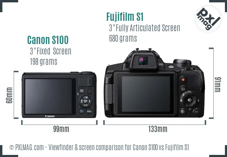 Canon S100 vs Fujifilm S1 Screen and Viewfinder comparison