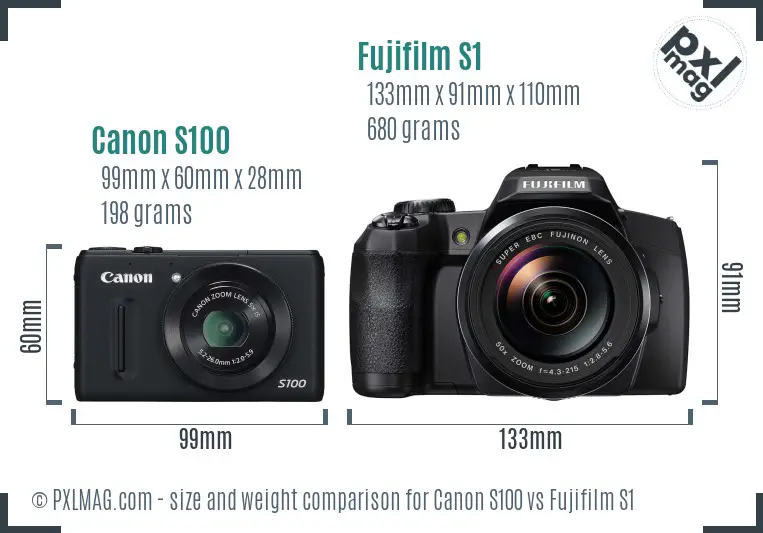 Canon S100 vs Fujifilm S1 size comparison Canon S100 vs Fujifilm S1 size comparison
